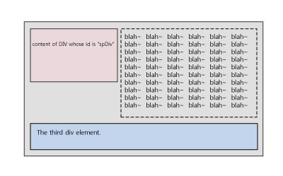 clear:both; 